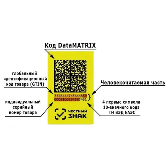 PDF Parser для Честного ЗНАКа (QR + Текст / Data Matrix)
