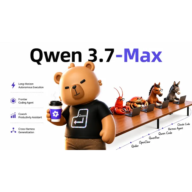 Qwen 3.7 Max API ваучер $50 за $45 | Математика и код | lizh.ai