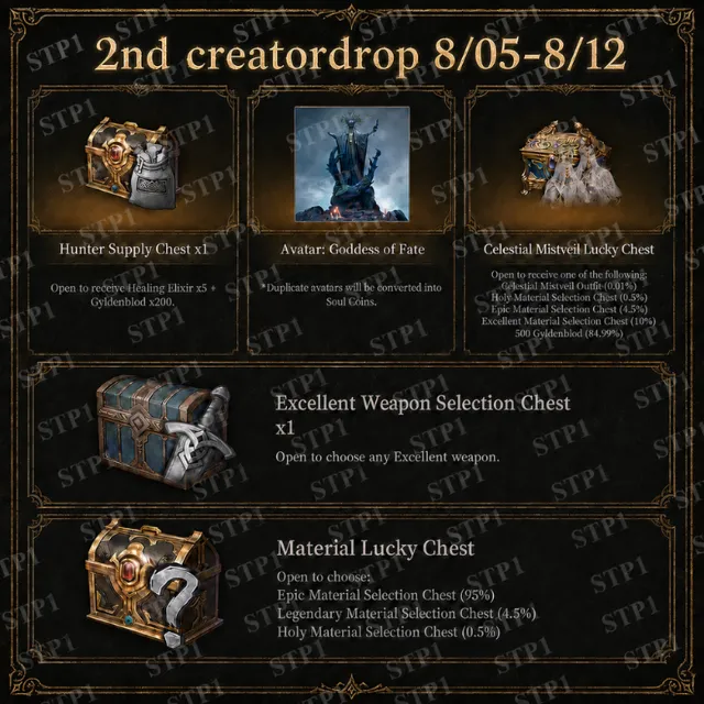 Mistfall Hunter 5/5 предметов 2nd Creator Drop Twitch Drop💎Август 2026