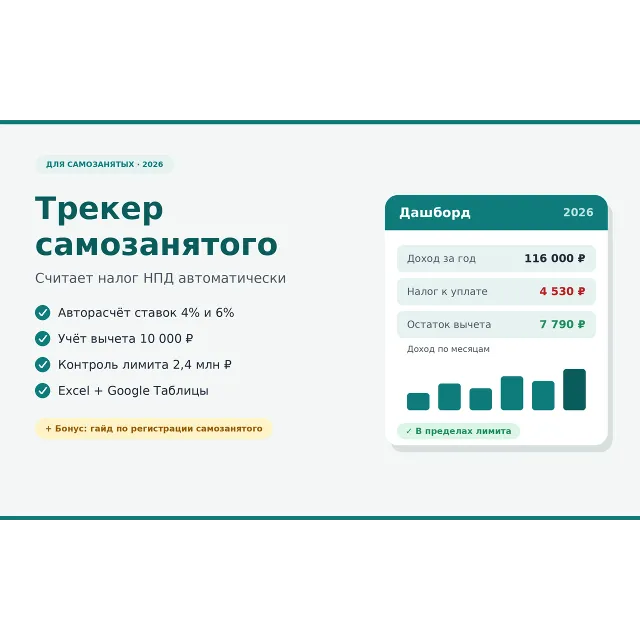 Таблица учёта доходов самозанятого 2026 расчёт налога НПД автоматически