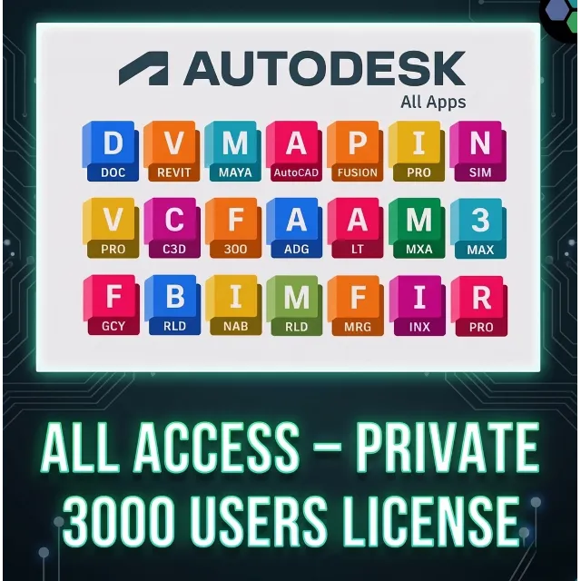 Панель администратора Autodesk – доступ для всех пользователей, лицензия на 3000 поль