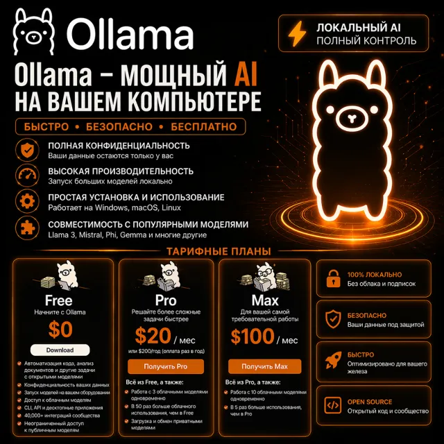 Ollama Cloud AI | Подписка PRO/MAX на 1 месяц | Полная гарантия и низкая цена