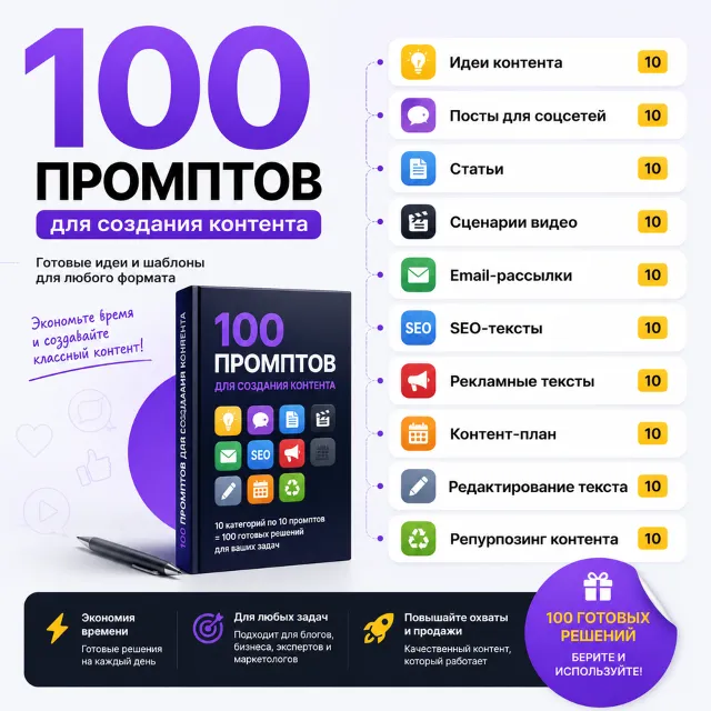 100 промптов ChatGPT для контента — AI Content Pro 2026: идеи, посты