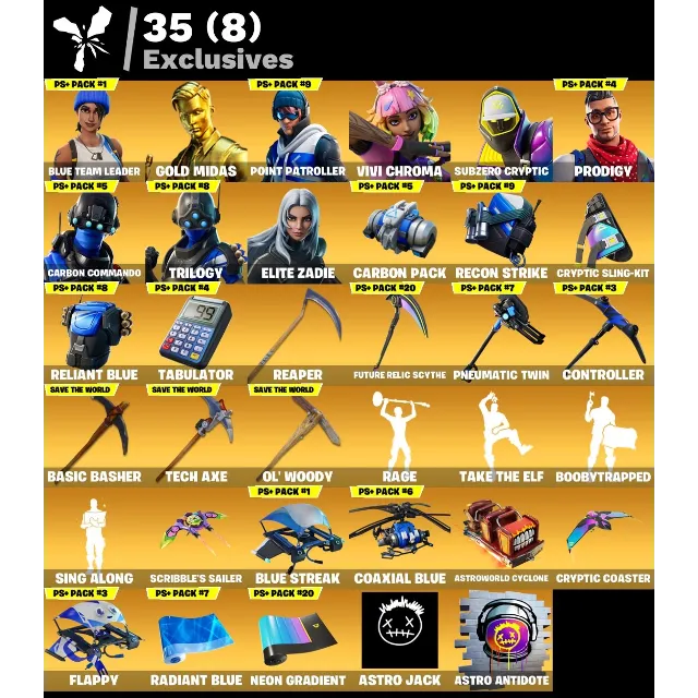 Мгновенный доступ • FN (все платформы) • 233 skins • Renegade Raider • Полный доступ