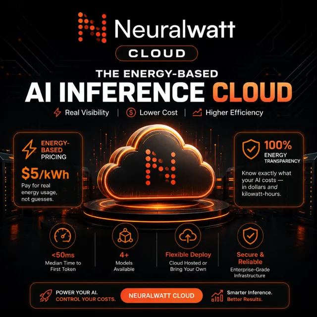 Премиум-доступ к облачному сервису Neuralwatt | Basic / Standard / Pro | Ежемесячная