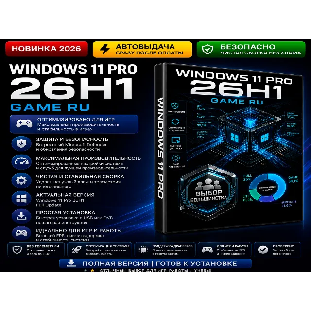 🎮 Windows 11 Pro 26H1 Game RU | Оптимизированная сборка | Автовыдача
