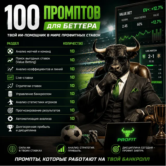 100 промптов ChatGPT для беттеров — AI Betting Pro 2026: ставки, прогнозы