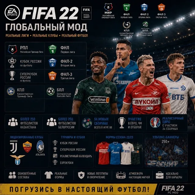 ⚽ FIFA 22 | Глобальный мод РПЛ + ФНЛ + УПЛ + КПЛ + БПЛ |