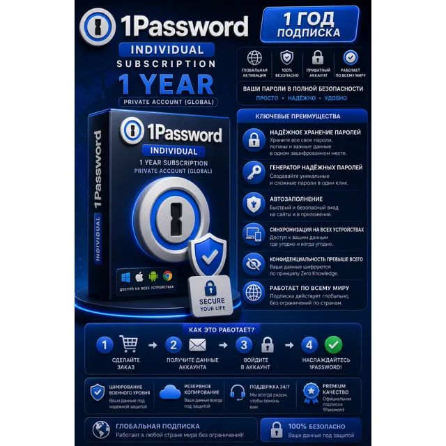 1Password Individual Subscription 1 Year - Private Account (Global)