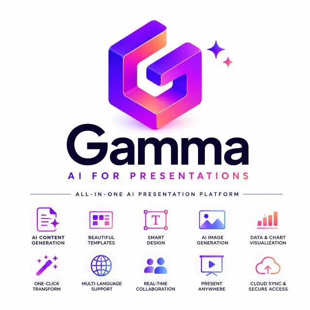 GAMMA.APP AI | PLUS | PRO | ULTRA | АККАУНТ | ПОДПИСКА | ПОЛНАЯ ГАРАНТИЯ