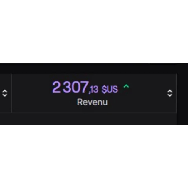 Twitch ADS and TURBO Service