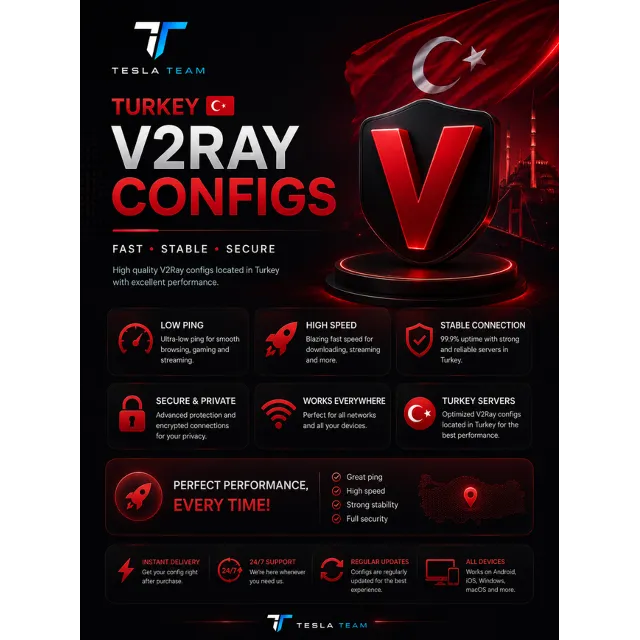 🚀 Конфигурация V2Ray | VLESS | Безлимит | Стабильно | Быстро | Для всех устройств