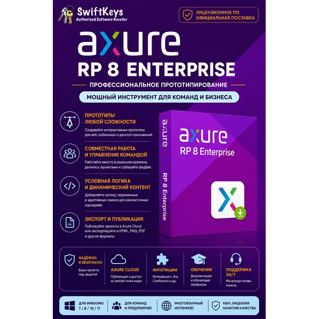 Axure RP 9 Enterprise / Бессрочная лицензия