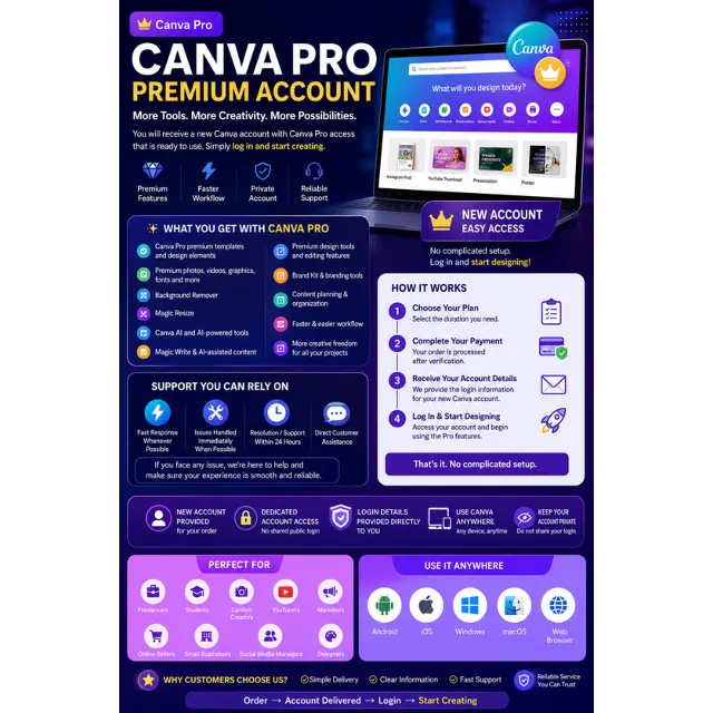 Canva Pro Премиум-дизайн, ИИ и 141+ млн ресурсов 1 день, неделю, месяц или 12 месяцев