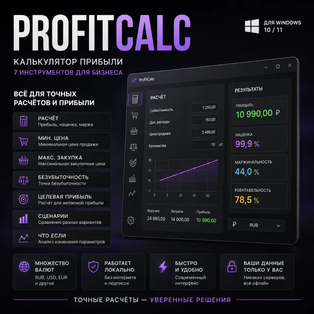 ProfitCalc — калькулятор прибыли | 7 инструментов для бизнеса
