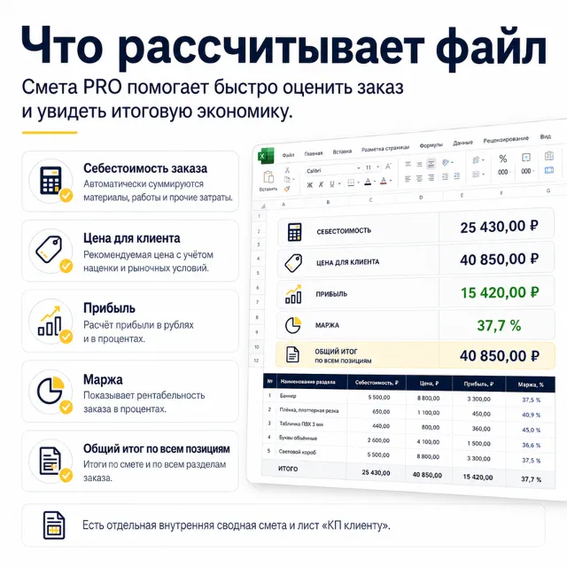 Смета PRO для рекламного производства — Excel-калькулятор себестоимости и цены