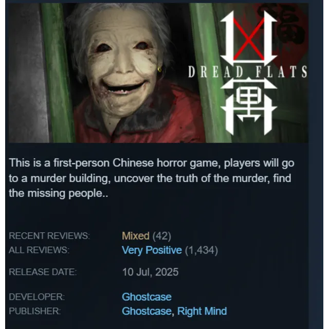 GLOBAL | DREAD FLATS | STEAM KEY