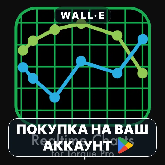 🎮 Realtime Charts for Torque Pro | Google Play ПОКУПКА НА ВАШ АККАУНТ | Android