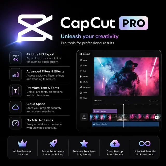 Capcut Pro Account 1 Month