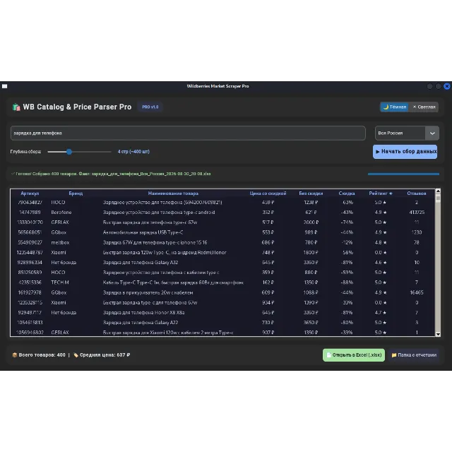 Парсер Wildberries [Выгрузка в Excel + Цены + Скидки + Рейтинг] | GUI Python