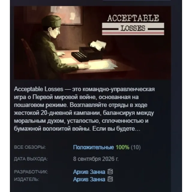 Acceptable Losses АВТОДОСТАВКА STEAM GLOBAL МГНОВЕННО ЛИЦЕНЗИЯ