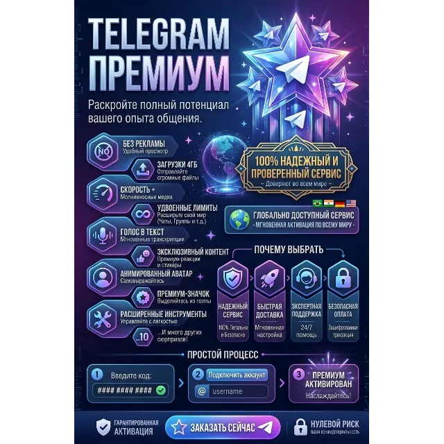 Telegram Premium — подписка на 1 год