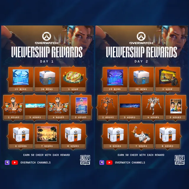 Overwatch 2 — 20 наград | OW BlizzCon Day 1+2 | Сентябрь 2026
