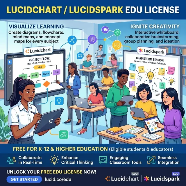 Автоматическая доставка | Лицензия Lucidchart/Lucidspark EDU (для частного аккаунта),