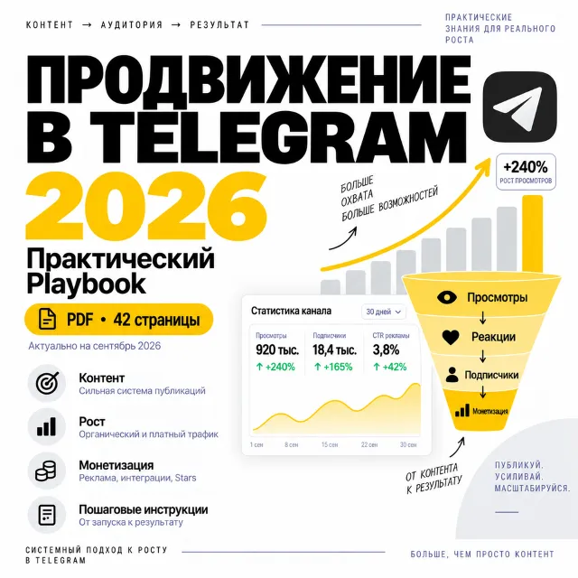 Продвижение в Telegram 2026