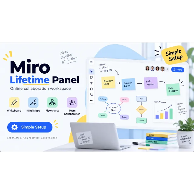 Miro Lifetime Panel 100 invite