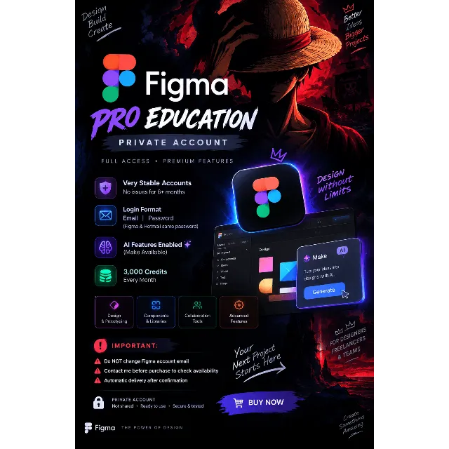 Figma Pro Education | Функция Make + 3,000 Кредитов Ежемесячно
