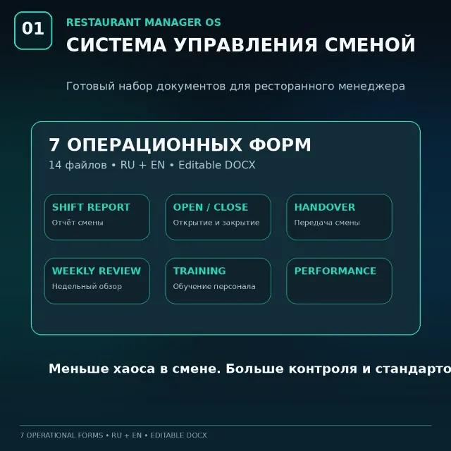 Система управления рестораном SOP чек листы и рабочие формы