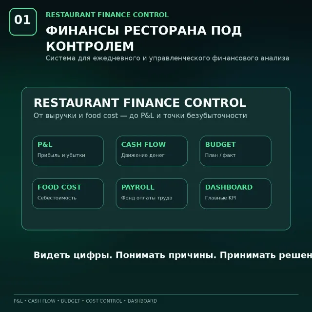 Финансовый контроль ресторана P&amp;L Cash Flow бюджет и dashboard