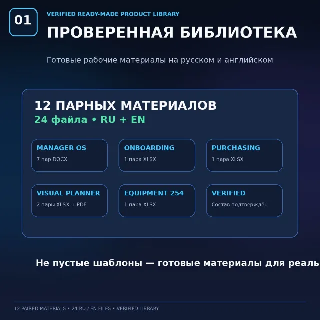 Набор готовых бизнес инструментов ИИ планер HR закупки и инвентарь