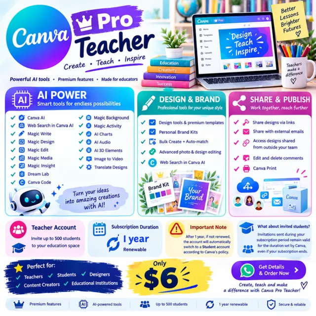 CANVA PRO TEACHER ADMIN