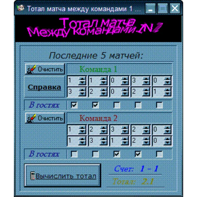 Total System 90%